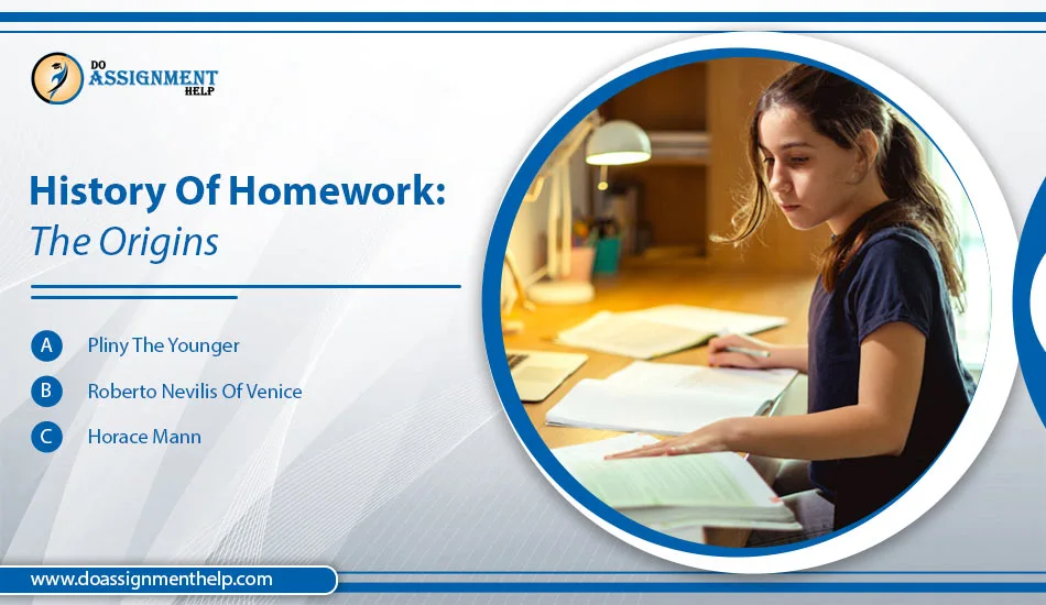 History of Homework: The Origin