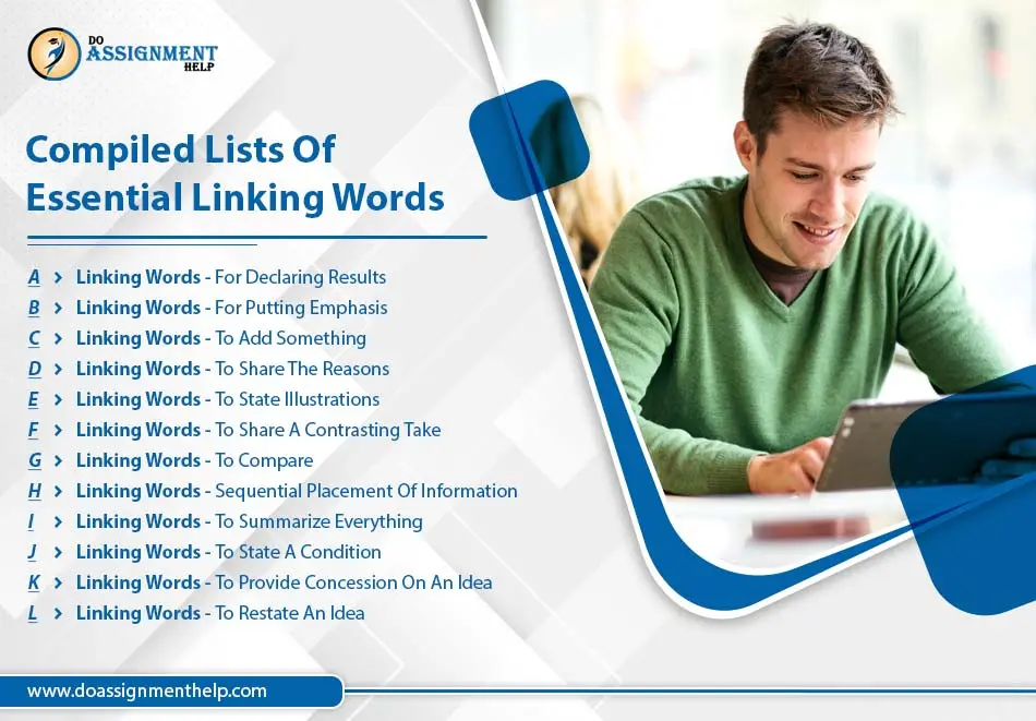 Compiled Lists Of Essential Linking Words