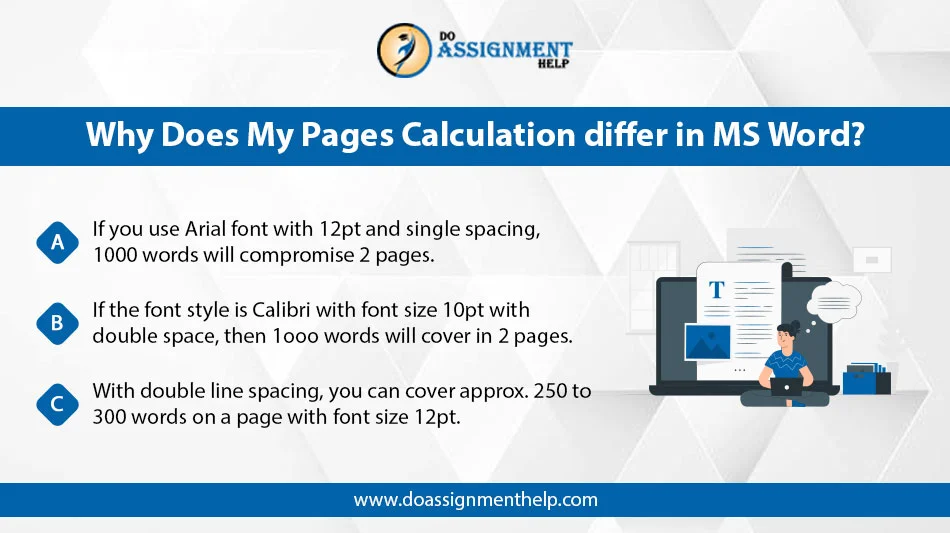 My Pages Calculation differ in MS Word
