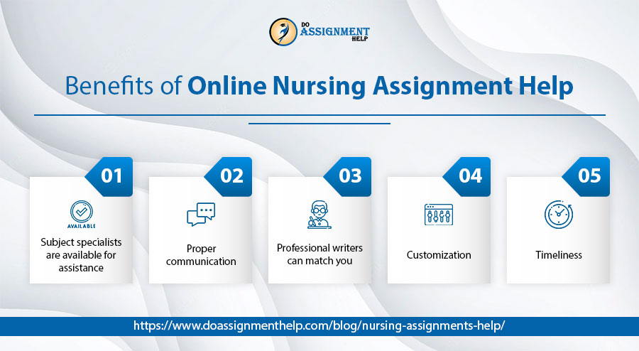 Benefits of Online Nursing Assignment Help