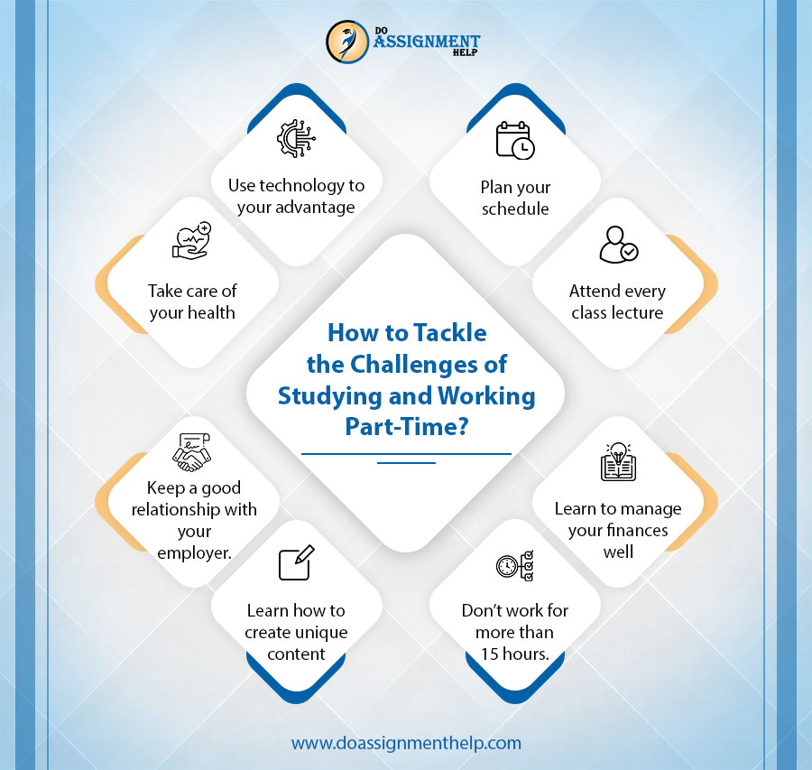 How to Tackle the Challenges