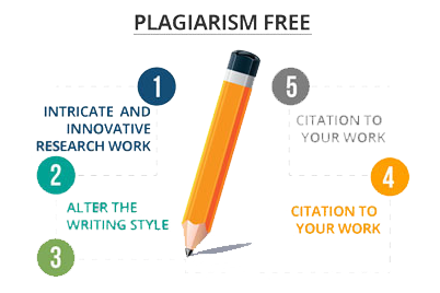 Do My Assignment For Me Singapore | Pay to Complete My Assignment do my assignment singapore